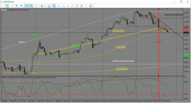 MetaTrader 5 Alfa-Forex.png