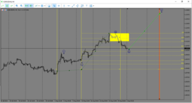 MetaTrader 5 Alfa-Forex.png