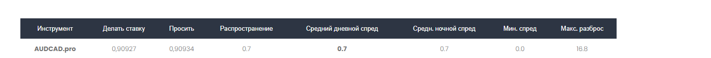 Скриншот 03.09.24_22.48.34.png