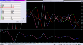 BullsEye Forecaster v5 A MTF TT_22-12-2022.png