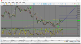 MetaTrader 5 Alfa-Forex.png