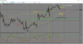 MetaTrader 5 Alfa-Forex.png