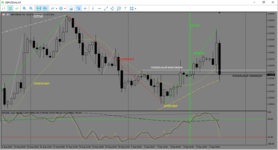 MetaTrader 5 Alfa-Forex.png