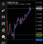 Screenshot_2024-09-09-12-54-43-696-edit_net.metaquotes.metatrader4.jpg