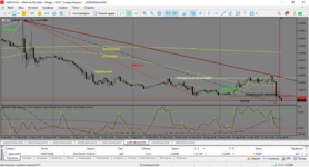 MetaTrader 5 Alfa-Forex.png