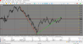 MetaTrader 5 Alfa-Forex.png