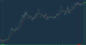 XAUUSD_H4.png