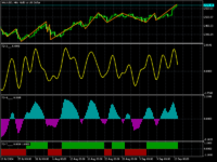 xauusd-h6.png