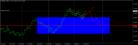 GBPUSD.1Daily.png