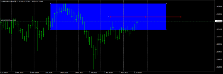 GBPUSD.1Monthly.png