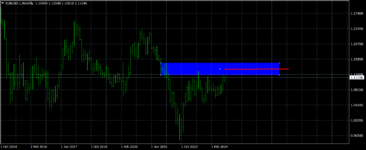 EURUSD.1Monthly.png