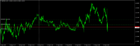 GBPUSD.1M1.png