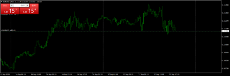 EURUSD.1M15 1.png