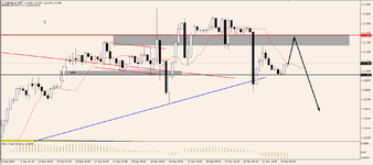 eurusd 24.09.png