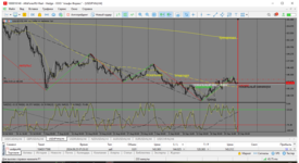 MetaTrader 5 Alfa-Forex.png