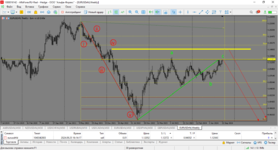 MetaTrader 5 Alfa-Forex.png