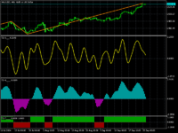 xauusd-h8.png