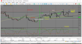 MetaTrader 5 Alfa-Forex.png