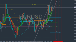 EURUSDWeekly.png