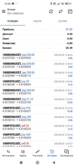 Screenshot_2024-09-28-14-24-18-665_net.metaquotes.metatrader5.jpg