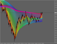 EURUSDDaily-Машки..png