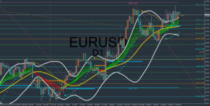 EURUSDDaily.png