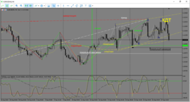 MetaTrader 5 Alfa-Forex.png