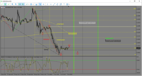 MetaTrader 5 Alfa-Forex.png