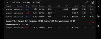 Screenshot_2024-10-02-16-08-45-637_net.metaquotes.metatrader4-edit.jpg