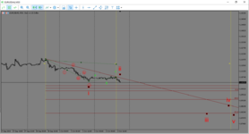 MetaTrader 5 Alfa-Forex.png