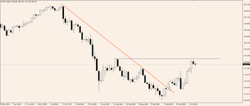 USDJPY 08.10.png