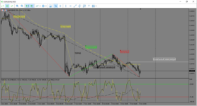 MetaTrader 5 Alfa-Forex.png