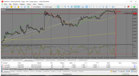 MetaTrader 5 Alfa-Forex.png