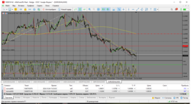 MetaTrader 5 Alfa-Forex.png