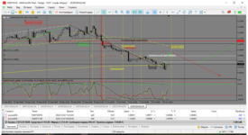 MetaTrader 5 Alfa-Forex.png