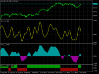 xauusd-h6.png