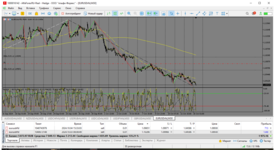 MetaTrader 5 Alfa-Forex.png