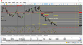 MetaTrader 5 Alfa-Forex.png