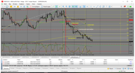 MetaTrader 5 Alfa-Forex.png