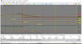 MetaTrader 5 Alfa-Forex.png