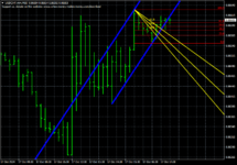 USDCHF.mmM15.png