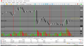 MetaTrader 5 Alfa-Forex.png