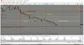 MetaTrader 5 Alfa-Forex.png