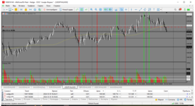 MetaTrader 5 Alfa-Forex.png