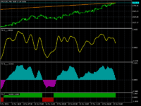 xauusd-h1.png