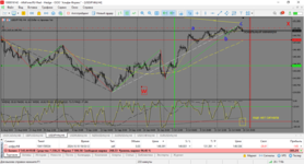 MetaTrader 5 Alfa-Forex.png