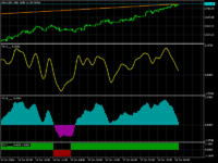 xauusd-h1.png