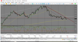 MetaTrader 5 Alfa-Forex.png