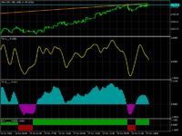 xauusd-h1.png