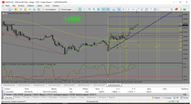 MetaTrader 5 Alfa-Forex.png